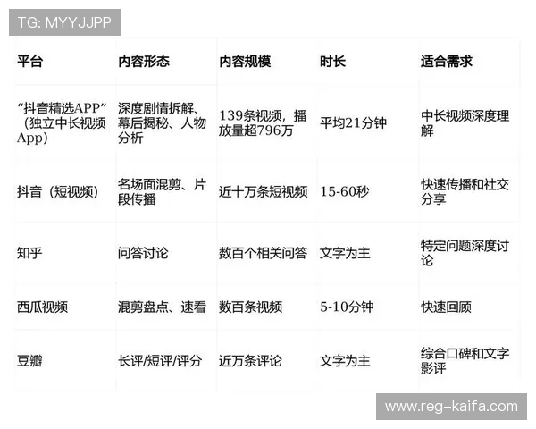 凯发登录app用户常见问题解答与客服支持，解决你的使用疑问与技术难题