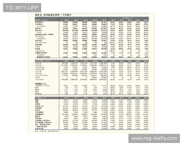 凯发首页优惠积分兑换多样礼品，积分越多奖励越丰富